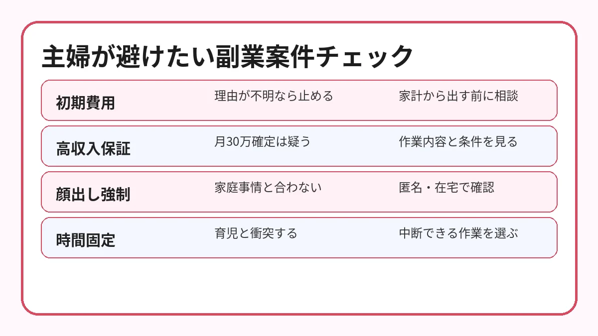 ワンオペ育児中の主婦が避けたい怪しい副業案件の特徴