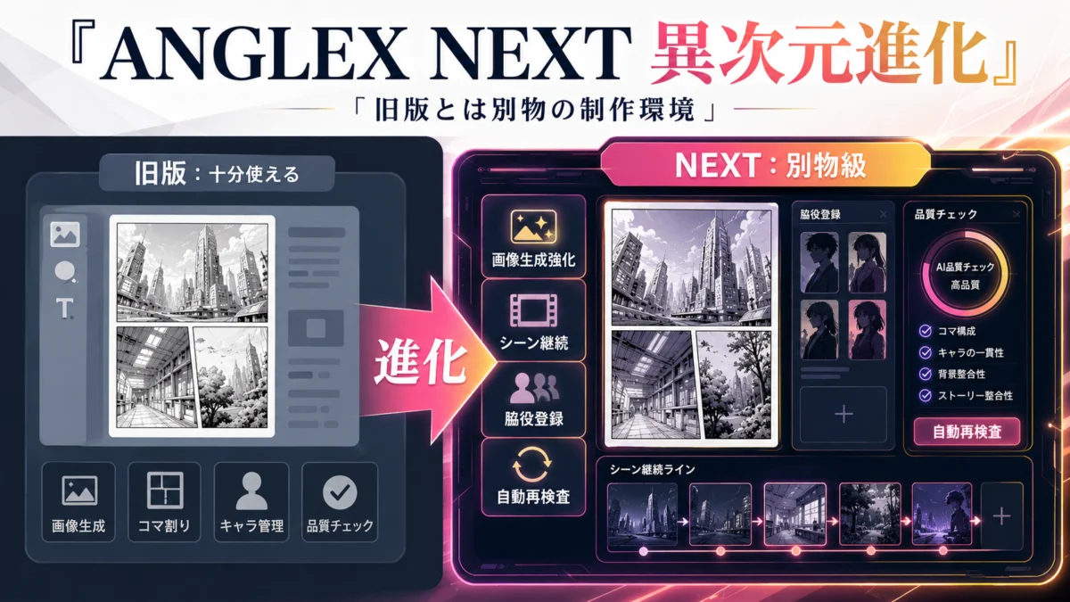 ANGLEX MANGA PRO NEXTと旧版の違いを比較した図解
